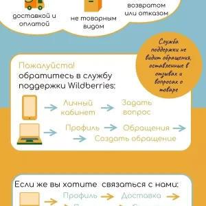 Набор тряпок для Roborock S7