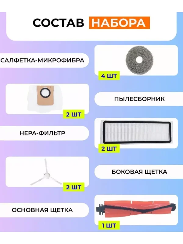Запчасти для робота пылесоса Xiaomi, Robot Vacuum — изображение 11