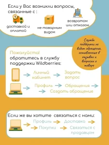 2 фильтра + 5 сменных тряпок-микрофибры Roborock T7S — изображение 12