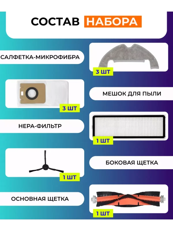 Набор аксессуаров для робота-пылесоса Xiaomi, Dreame — изображение 2