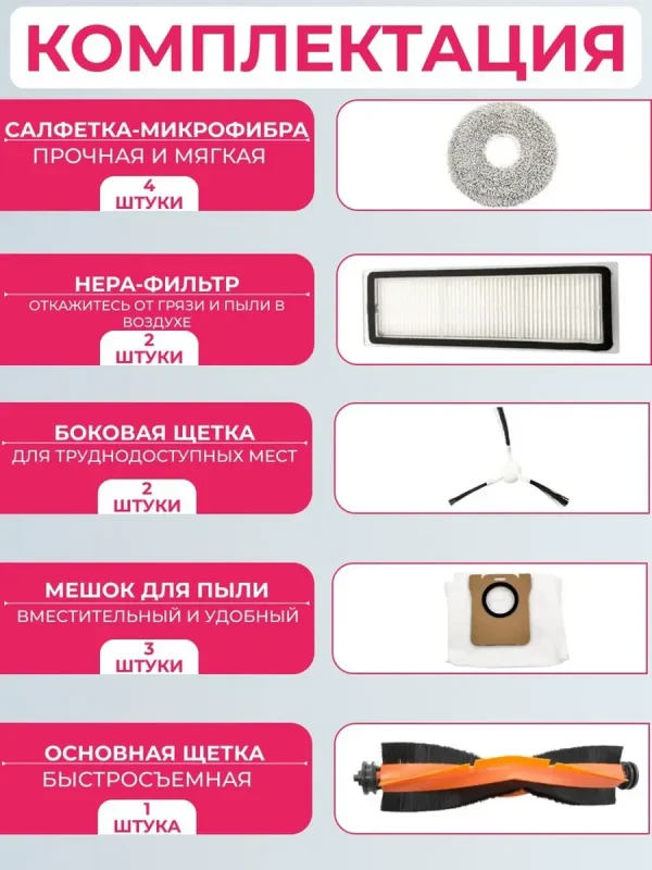 Комплект аксессуаров для пылесоса Xiaomi Vacuum Cleaner X20+ — изображение 2