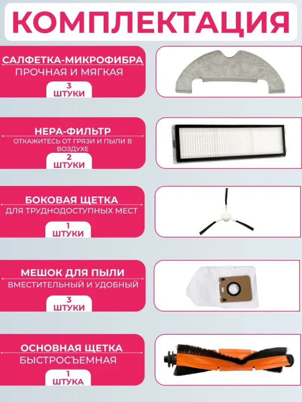 Комплект аксессуаров для пылесоса Dreame D10 PLUS — изображение 2