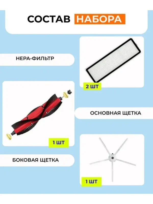 Основная щетка с ворсом + боковая щетка + 2 фильтра S5 — изображение 2