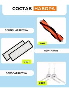Аксессуары для робота пылесоса Xiaomi,Roborock S5;S6;S5 MAX — изображение 2