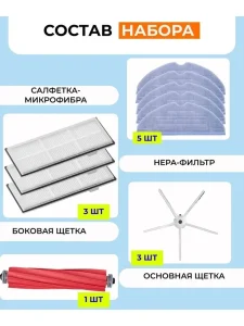 Набор для S7/S7+ — изображение 2