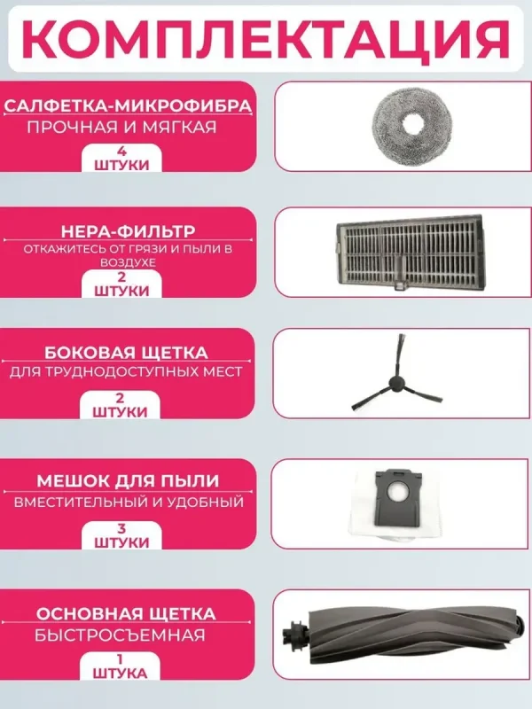 Аксессуары для пылесоса Xiaomi,Dreame L10s Pro Ultra Heat — изображение 2