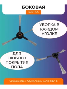 Расходники для пылесоса Xiaomi, Mijia LDS Vacuum Mop — изображение 2