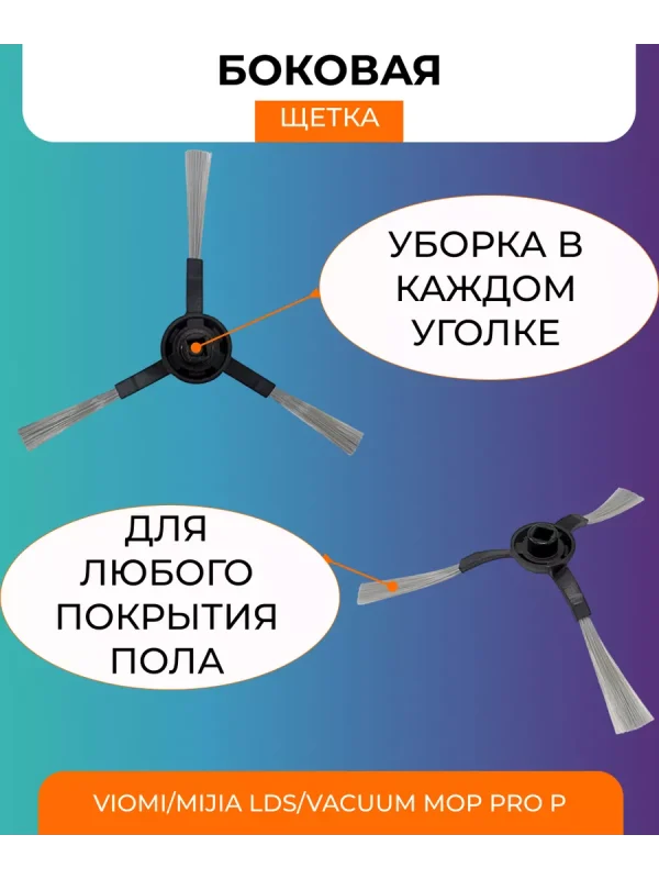 Расходники для пылесоса Xiaomi, Mijia LDS Vacuum Mop — изображение 2
