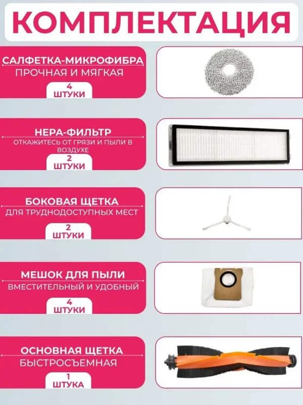 Комплект аксессуаров для робота пылесоса Mijia OMNI 2 C102CN — изображение 2