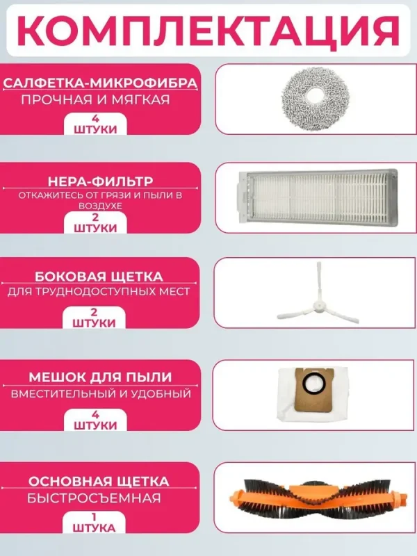 Комплект аксессуаров для робота пылесоса Mijia M30 Pro — изображение 2