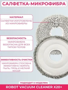 Комплект аксессуаров для пылесоса Xiaomi Vacuum Cleaner X20+ — изображение 3