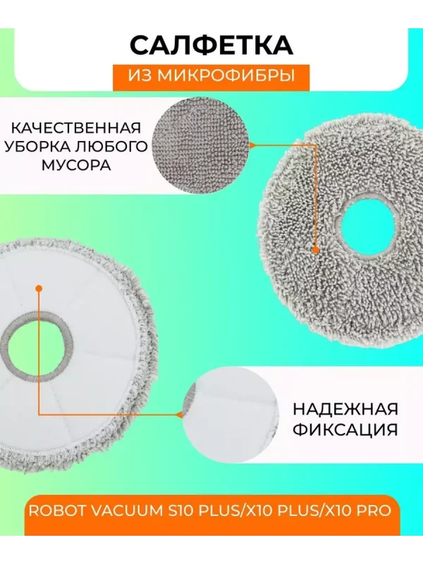 Тряпки для робота пылесоса Xiaomi,Robot Vacuum X20+ — изображение 3