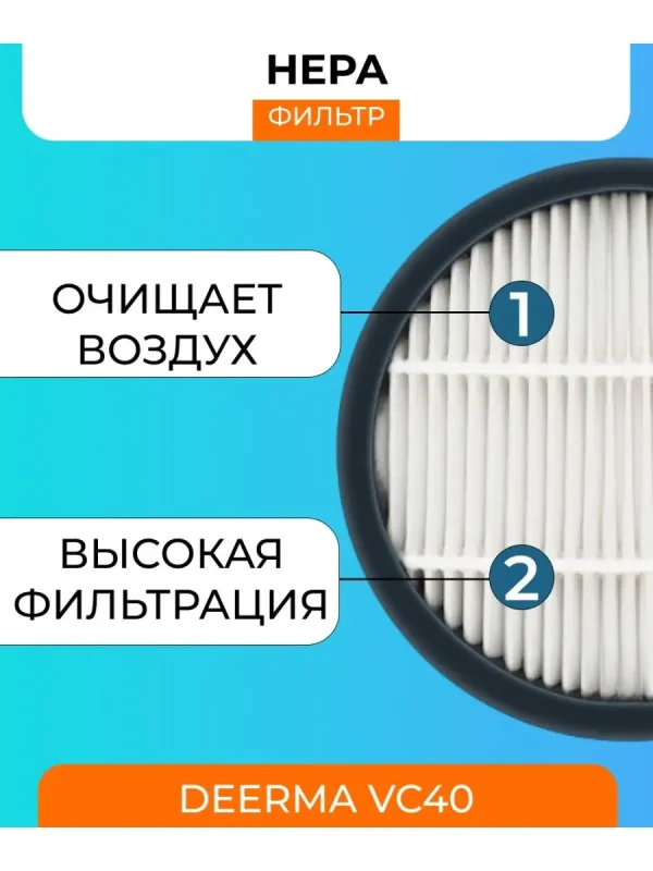 Фильтр для пылесоса Xiaomi, Deerma VC40 — изображение 3
