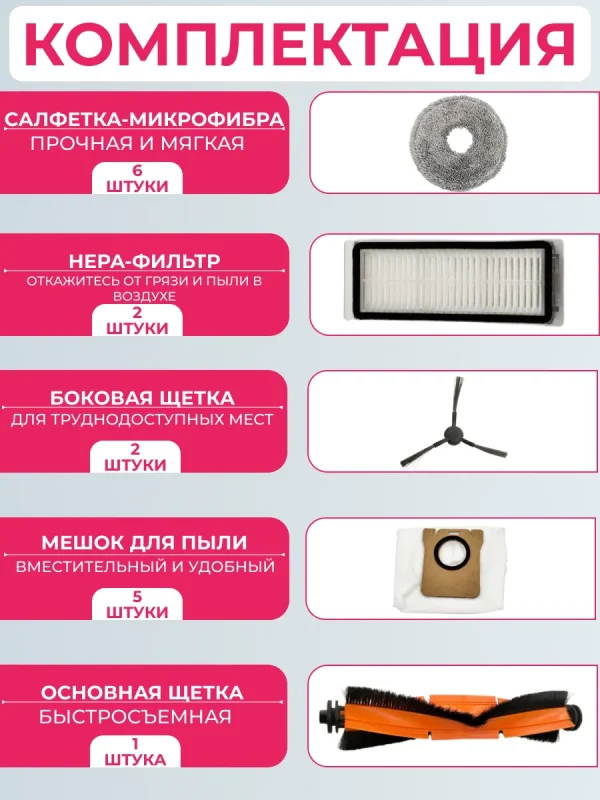Комплект аксессуаров для пылесоса Dreame L20 Ultra/L30 Ultra — изображение 3