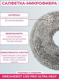 Аксессуары для пылесоса Xiaomi,Dreame L10s Pro Ultra Heat — изображение 3