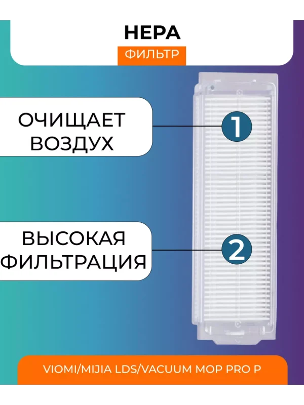 Расходники для пылесоса Xiaomi, Mijia LDS Vacuum Mop — изображение 3