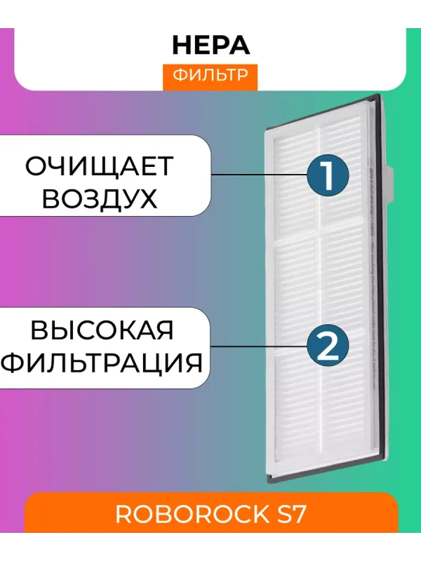 Набор к пылесосу Xiaomi, S7, S7+ — изображение 3
