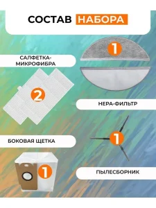 Аксессуары для робота пылесоса Xiaomi, Lydsto R1;S1;R1D — изображение 3