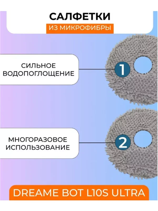 Аксессуары для робота пылесоса Xiaomi,Dreame L10S Ultra — изображение 4
