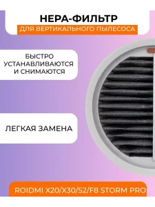 Фильтр для беспроводного пылесоса Xiaomi, Roidmi X20; S2 — изображение 4