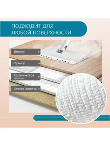 Тряпка для паровой швабры Xiaomi, ZQ600 — изображение 4