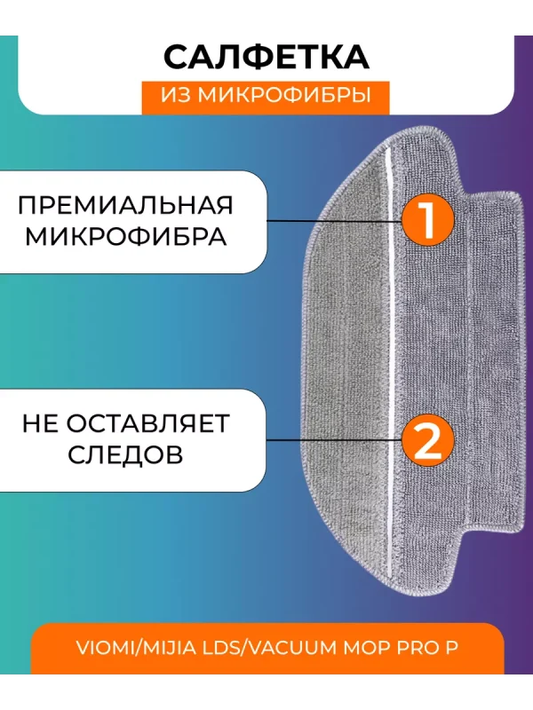 Расходники для пылесоса Xiaomi, Mijia LDS Vacuum Mop — изображение 4