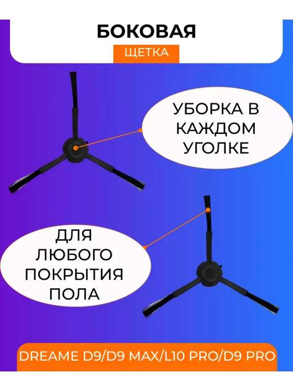 Аксессуары для пылесоса Xiaomi, Dreame D9, L10 Pro — изображение 4