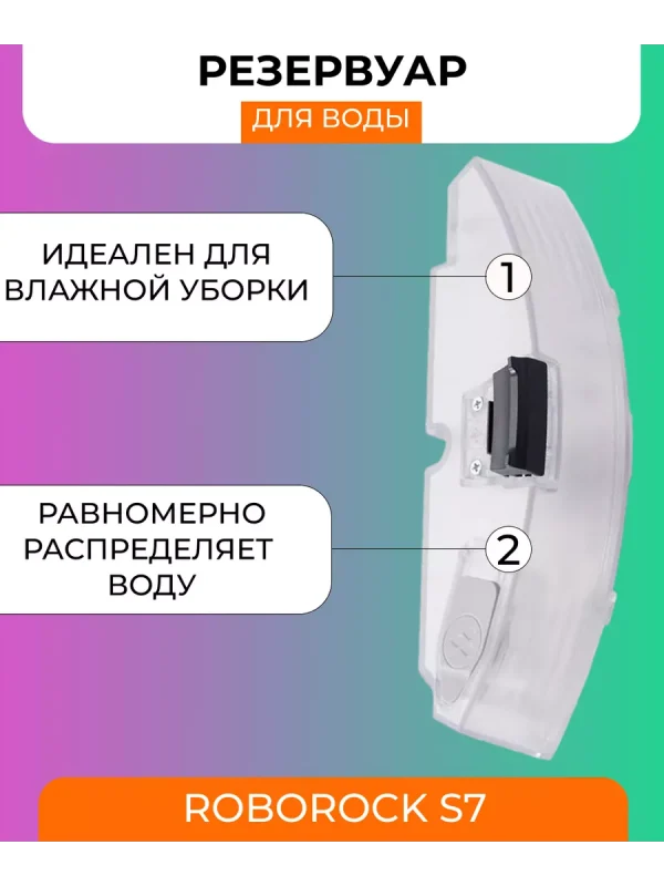 Набор к пылесосу Xiaomi, S7, S7+ — изображение 4