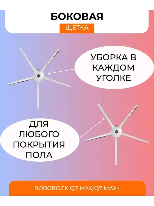 Аксессуары для робота пылесоса Xiaomi, Roborock Q7 Max — изображение 4