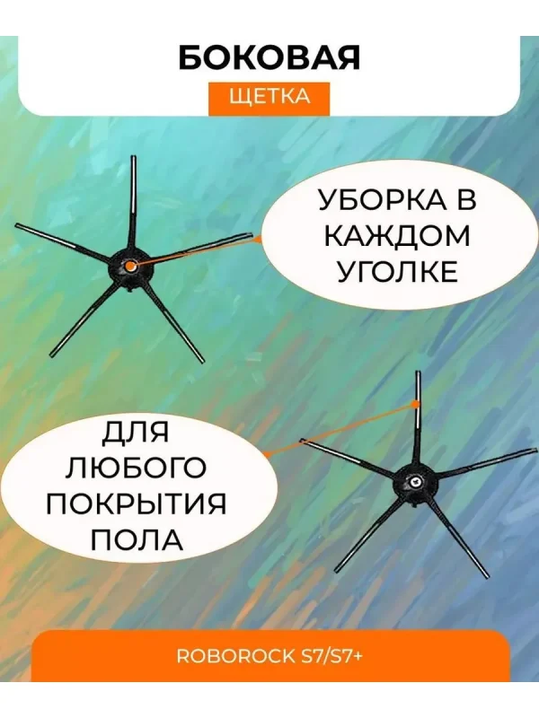 Набор для Roborock S7/S7+ — изображение 4