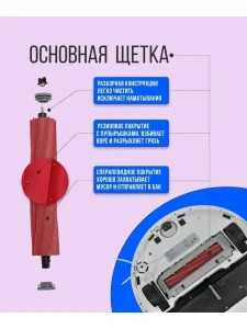 4тряпки+1основная+2боковые щетки белые+2фильтра S7/S7+ — изображение 4