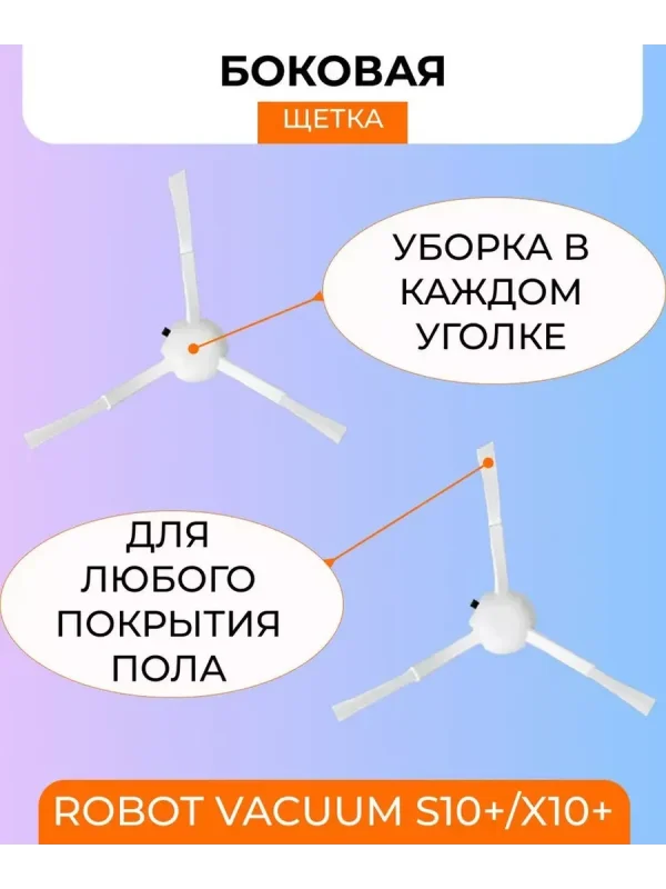 Запчасти для робота пылесоса Xiaomi, Robot Vacuum — изображение 5