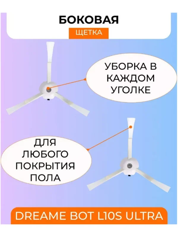 Аксессуары для робота пылесоса Xiaomi , Dreame L10S Ultra — изображение 5