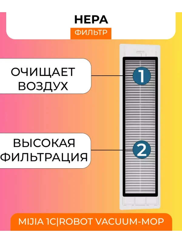 Запчасти для робота пылесоса Xiaomi, Mijia 1C, Mop — изображение 5