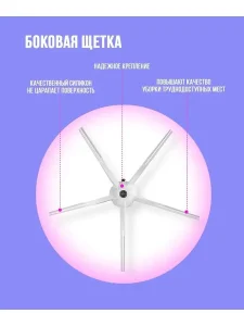 3 тряпок-фибр + боковая щетка Roborock S7Max — изображение 5