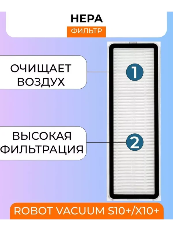Запчасти для робота пылесоса Xiaomi, Robot Vacuum — изображение 6