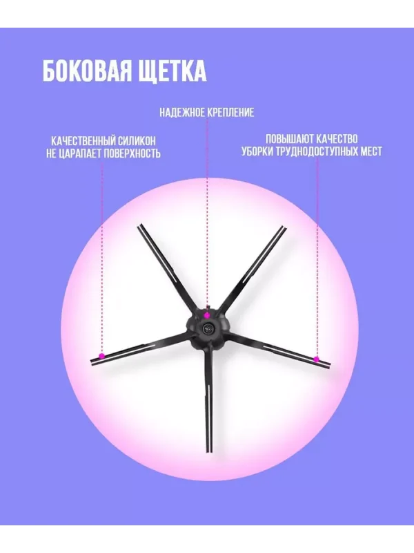 Аксессуары для робота пылесоса Xiaomi, Roborock — изображение 6
