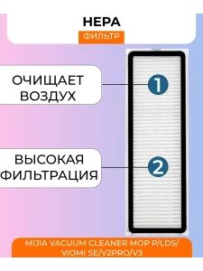 Запчасти для робота пылесоса Xiaomi, Mijia — изображение 6