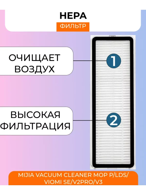 Запчасти для робота пылесоса Xiaomi, Mijia — изображение 6