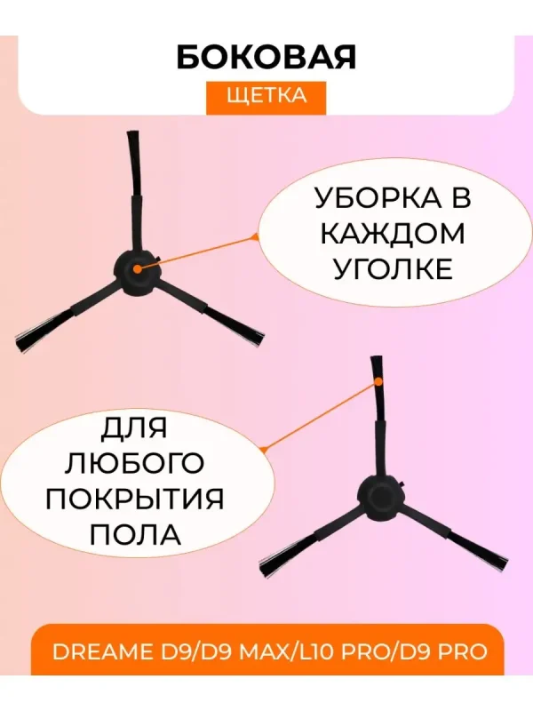 Аксессуары для робота пылесоса Xiaomi, Dreame D9; D9Pro — изображение 6