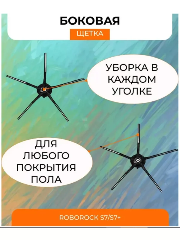 Аксессуары для робота пылесоса Xiaomi, Roborock S7 и S7+ — изображение 6