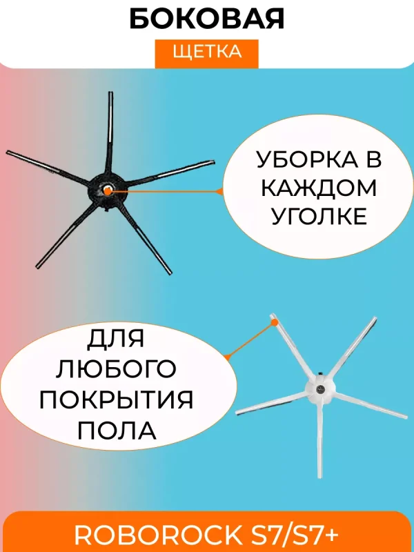 Аксессуары для робота пылесоса Xiaomi, Roborock — изображение 6