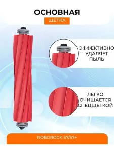 Набор для S7/S7+ — изображение 6