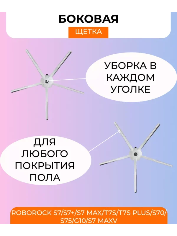 Аксессуары для робота пылесоса Xiaomi, Roborock — изображение 6