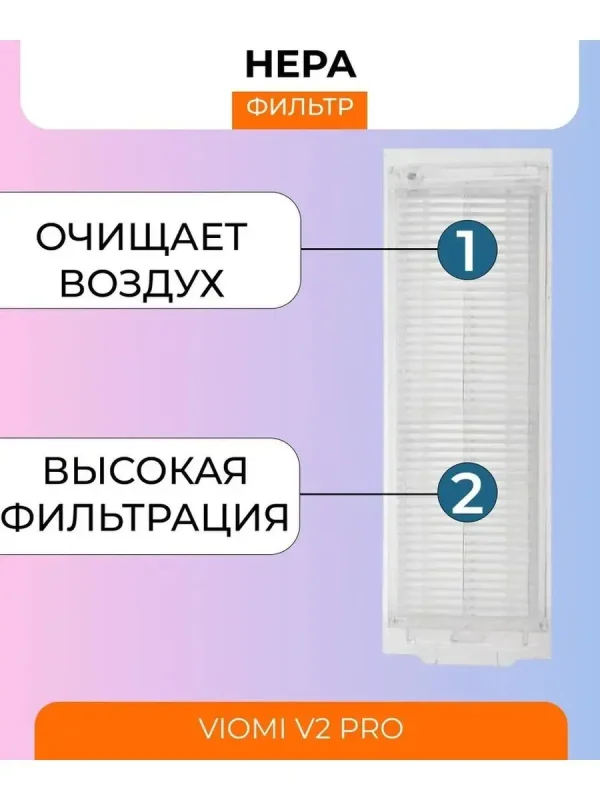Запчасти для робота пылесоса Xiaomi, Viomi — изображение 6
