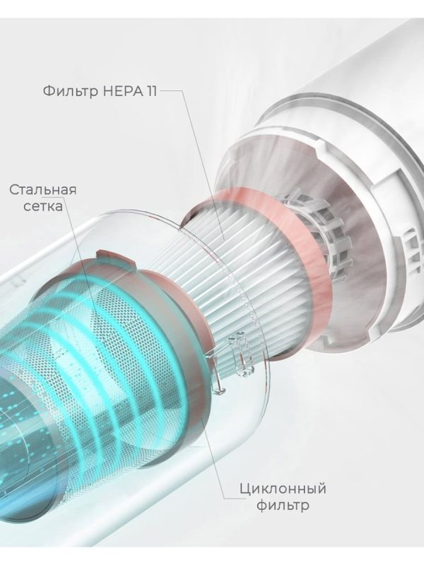 Hepa фильтр для вертикального пылесоса Xiaomi , Deerma VC01 - 2 шт — изображение 9