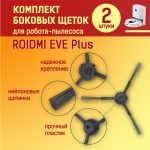 MiLion / Аксессуары для пылесоса Xiaomi , ROIDMI EVE Plus , Xclea H30 , Xclea H30 plus / сменные тряпка микрофибра 3 шт + НЕРА фильтр + основная щетка + боковая щетка 2 шт — изображение 3