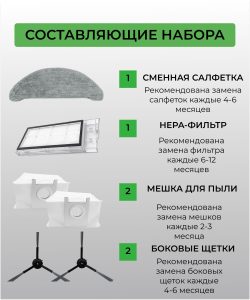 Комплект аксессуаров для пылесоса Xiaomi , Roidmi EVE Plus , Xclea H30 , Xclea H30 plus / сменные тряпка микрофибра + мешок для сбора пыли + боковые щетки + НЕРА фильтр — изображение 3