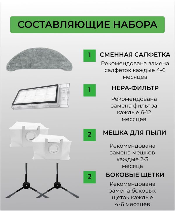 Комплект аксессуаров для пылесоса Xiaomi , Roidmi EVE Plus , Xclea H30 , Xclea H30 plus / сменные тряпка микрофибра + мешок для сбора пыли + боковые щетки + НЕРА фильтр — изображение 3
