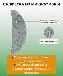 Комплект аксессуаров для пылесоса Xiaomi , Roidmi EVE Plus , Xclea H30 , Xclea H30 plus / сменные тряпка микрофибра + мешок для сбора пыли + боковые щетки + НЕРА фильтр — изображение 4